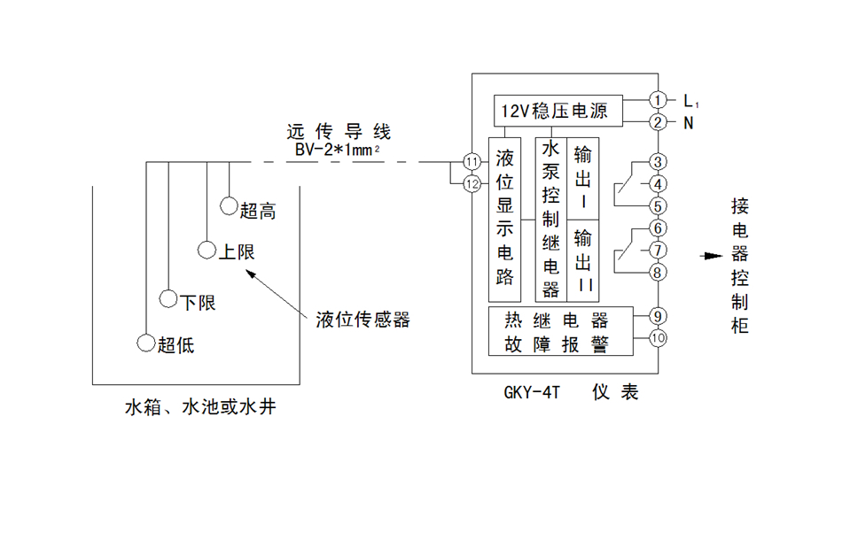 gky-4t原理圖.jpg