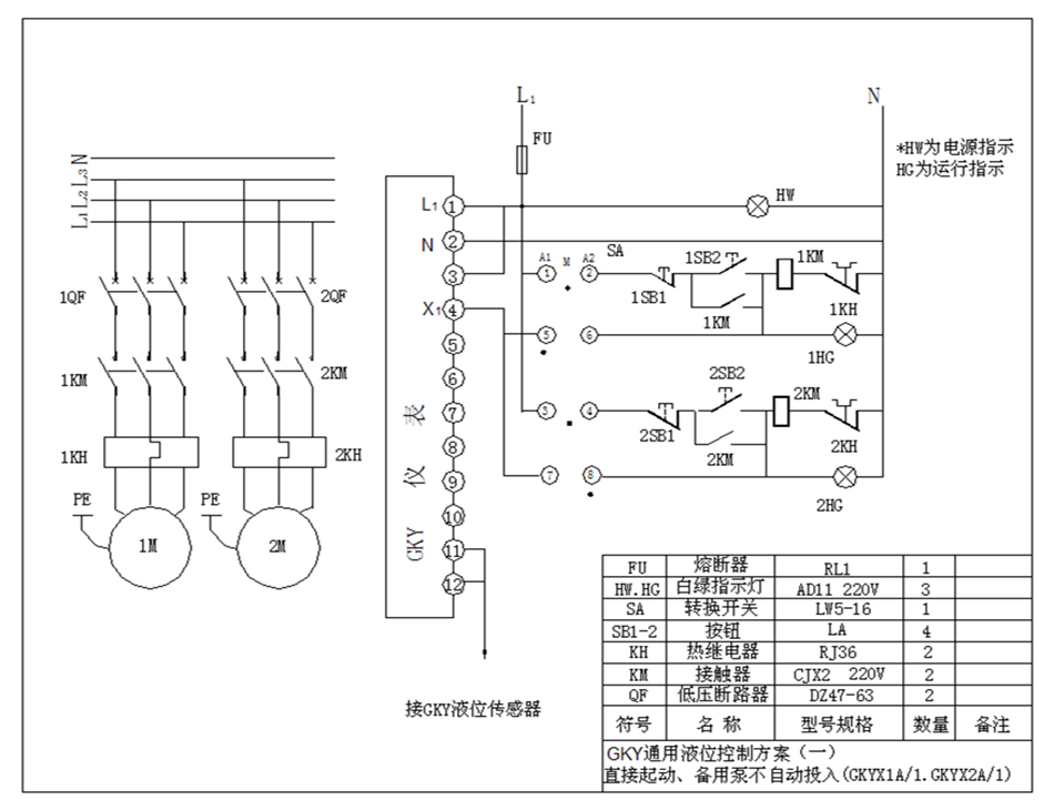 gkyx2a.jpg