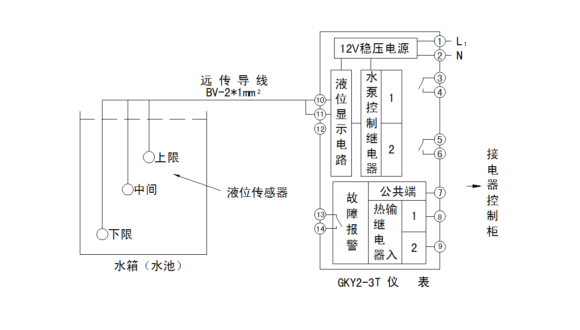 gky2-3t原理圖.jpg