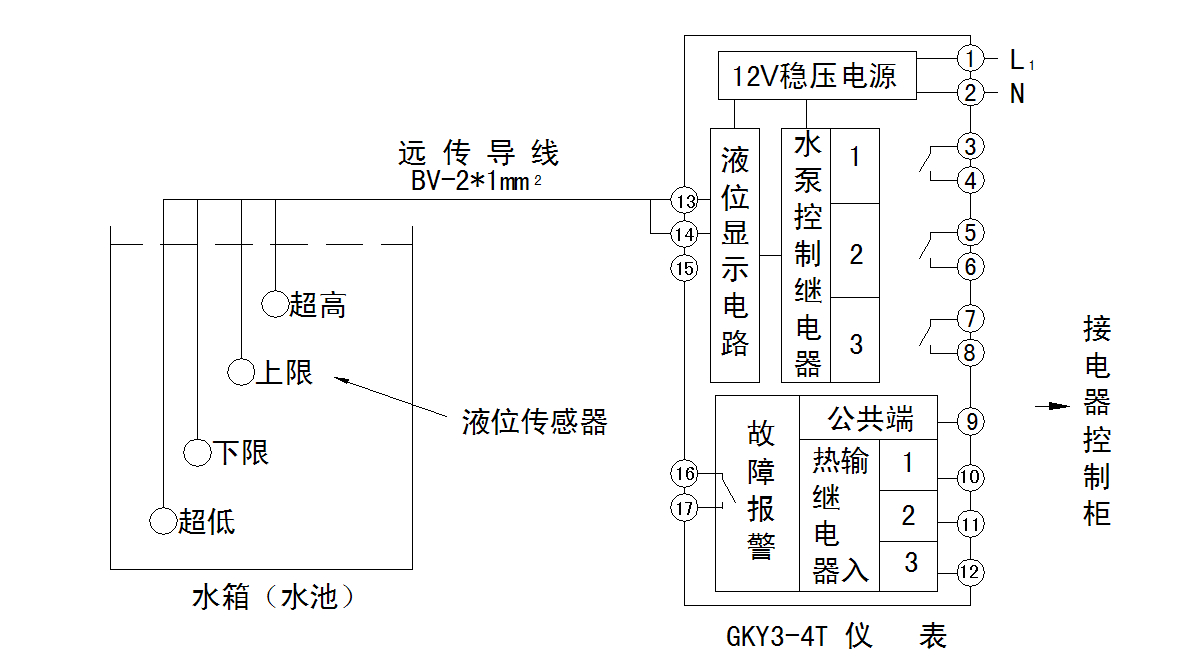 gky3-4t原理圖.jpg