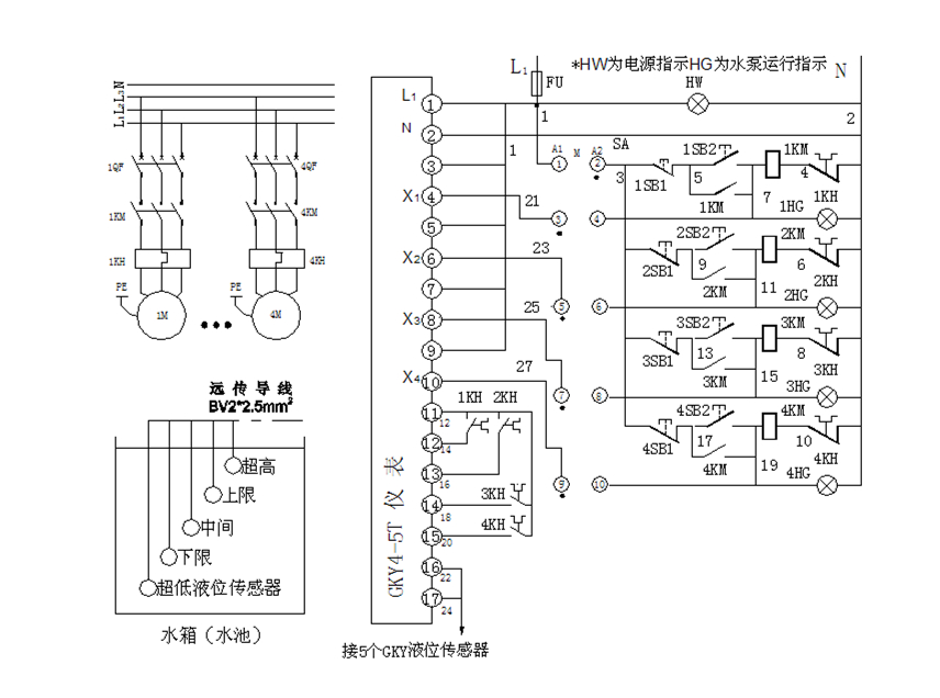 gky4x4a設計方案.jpg