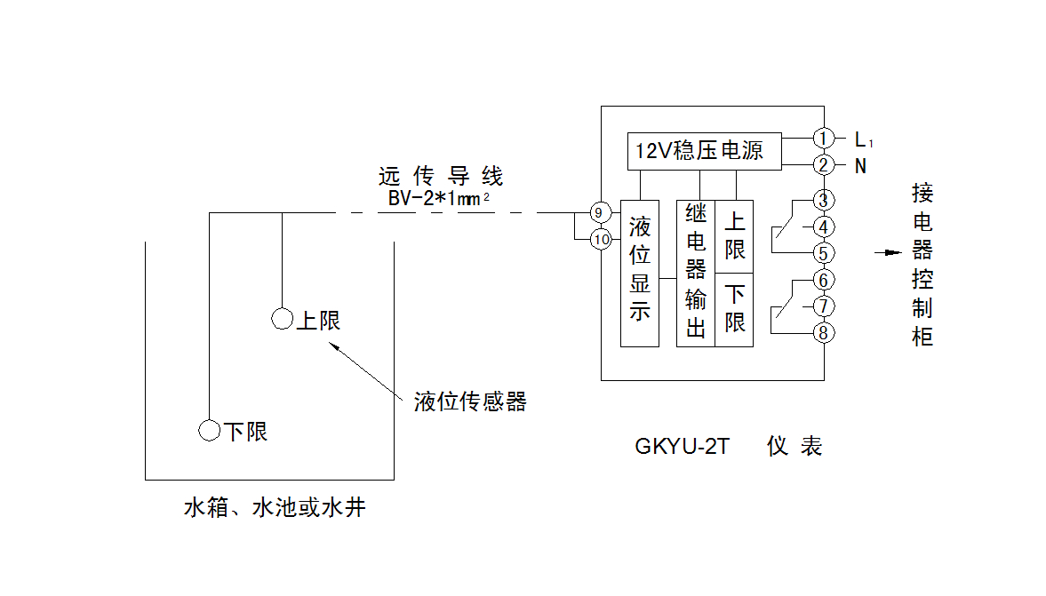 gkyu-2t原理圖.jpg