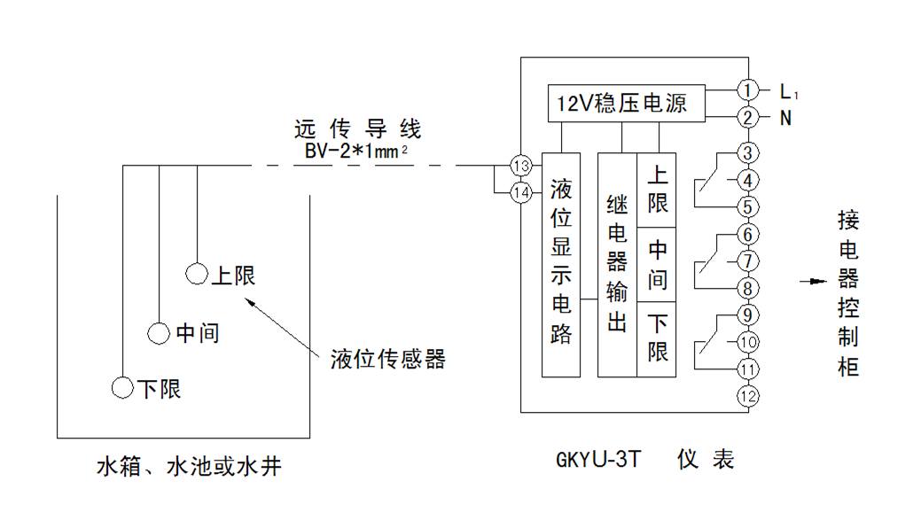 gkyu-3t原理圖.jpg