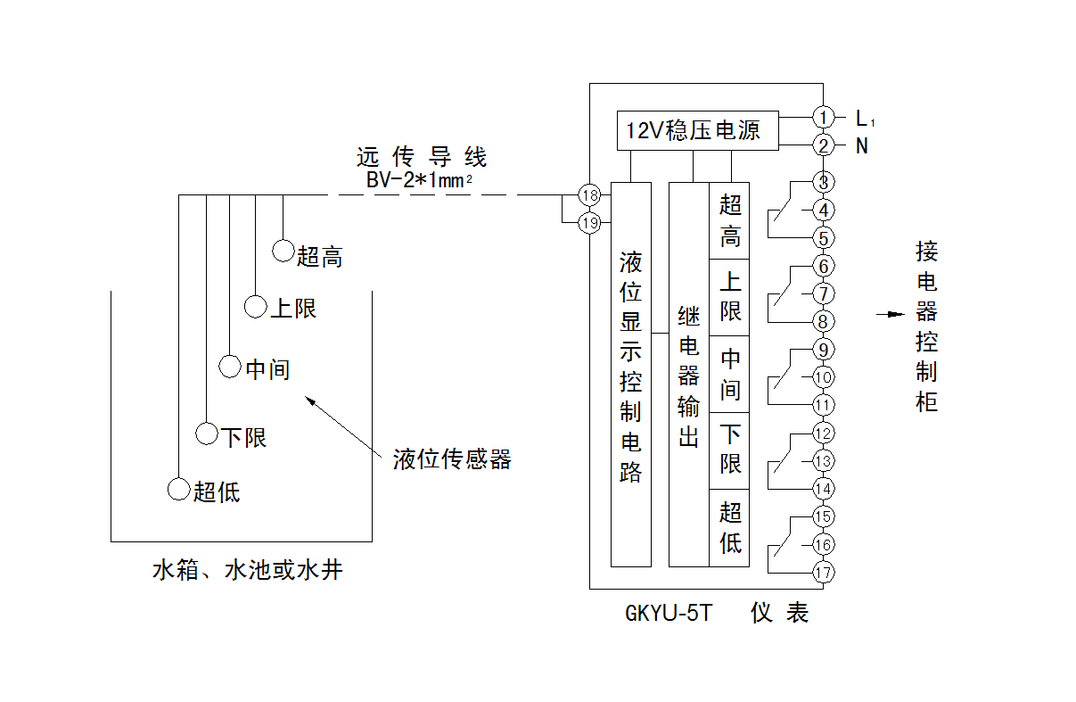 gkyu-5t原理圖.jpg