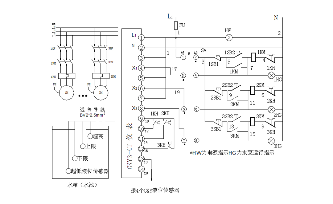 gky3x3a設計方案.jpg