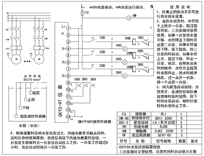 gky3x設計方案.jpg