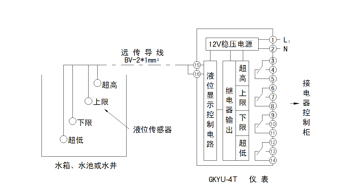 gkyu-4t原理圖.jpg
